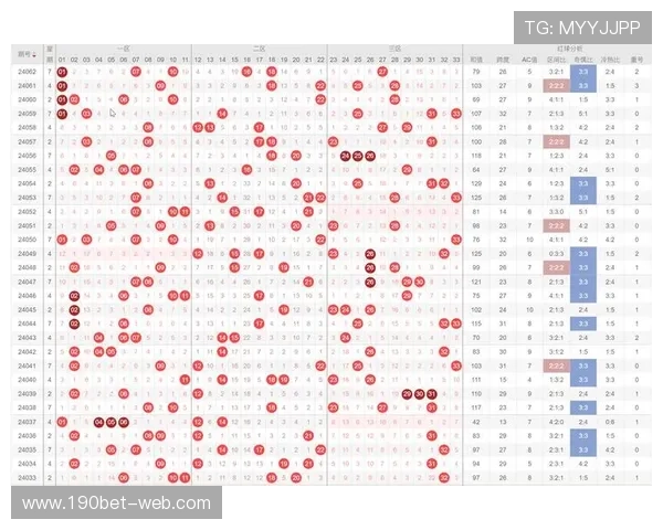 易盛国际彩票:探索数字彩票的未来发展趋势与机遇 易盛国际彩票:探索数字彩票的未来发展趋势与机遇
